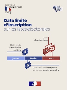 inscription listes électorales